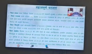 नशा पकड़ने में शिवपुरी पुलिस रही तीसरे नंबर पर