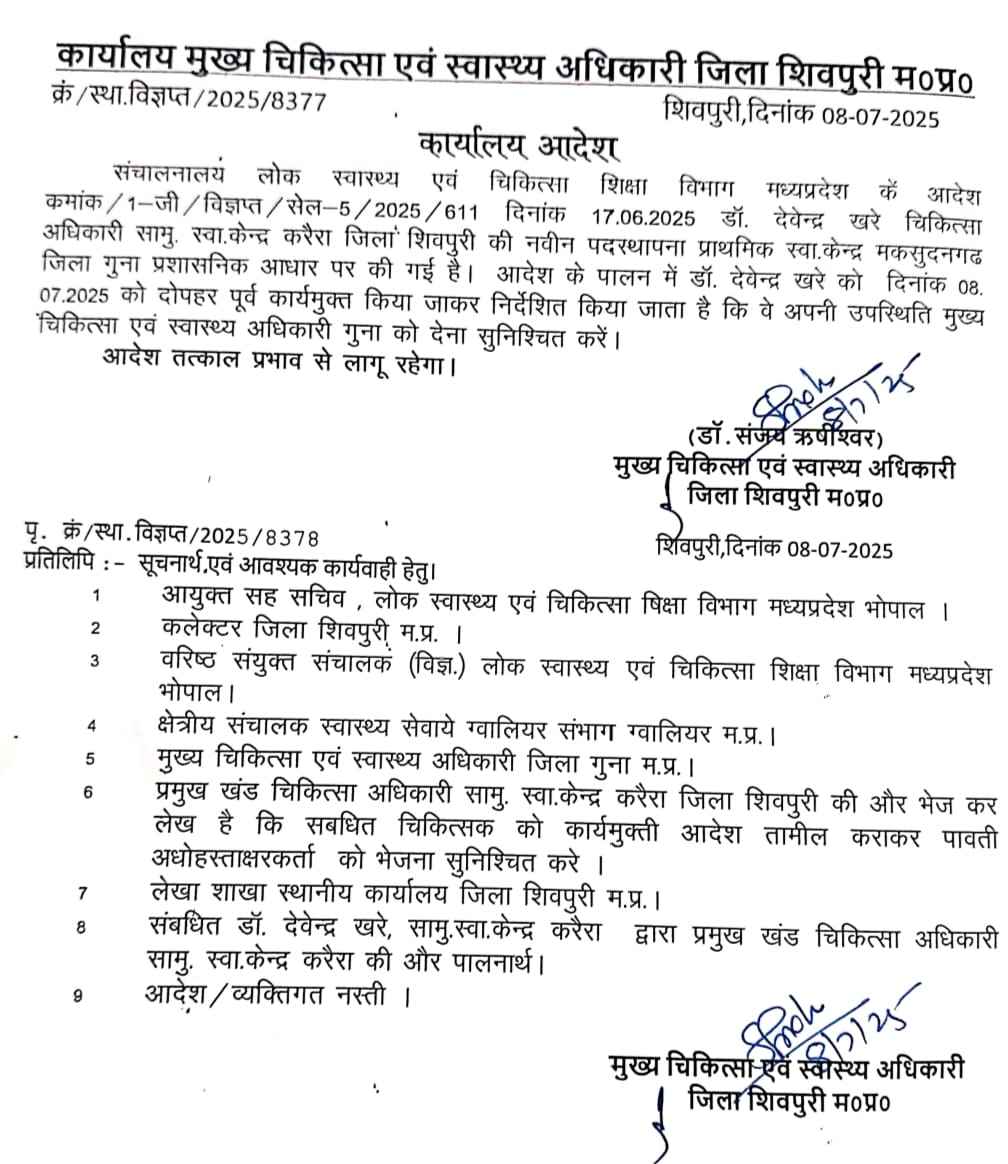 आखिरकार डॉ. खरे का जारी हुआ रिलीव आदेश