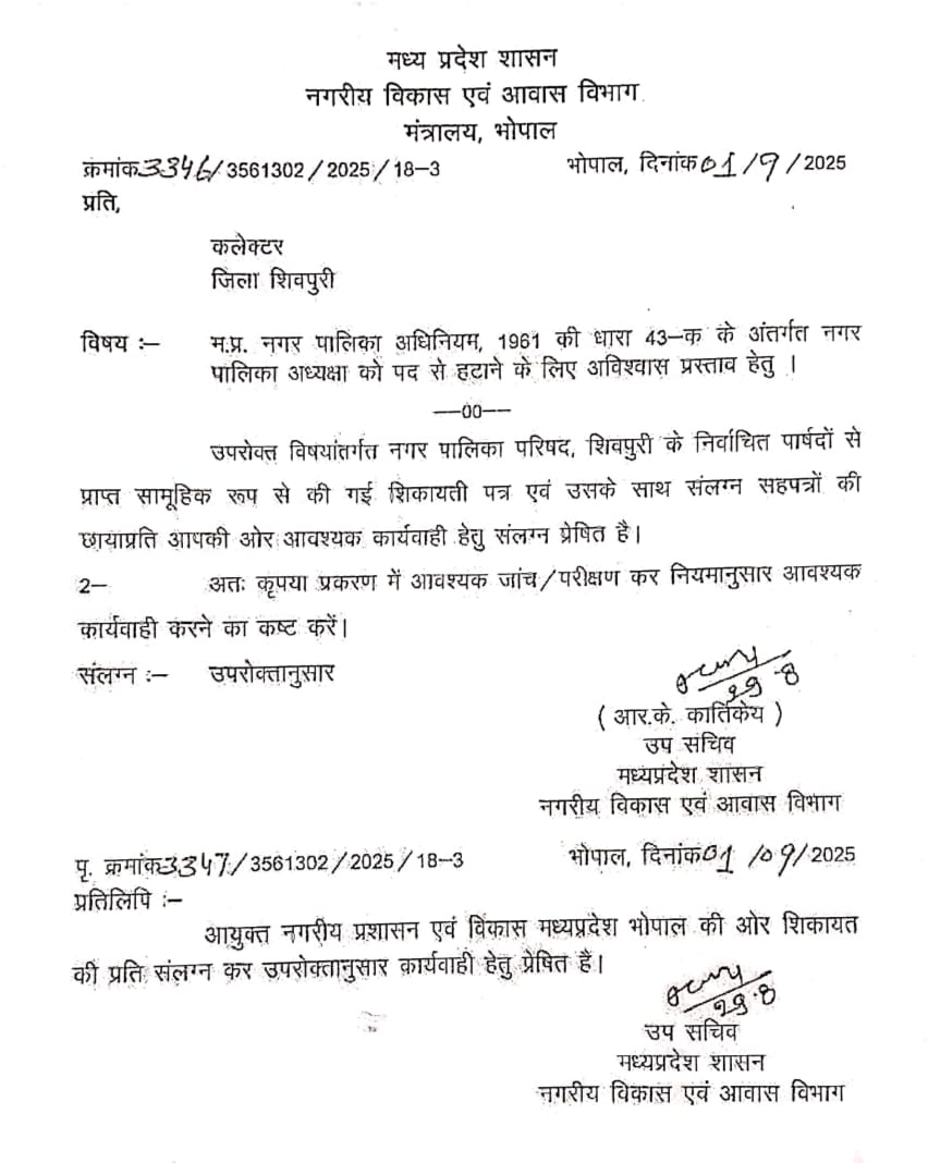 ठेकेदार के बाद अब नपाध्यक्ष को हटाने की प्रक्रिया हुई तेज, भोपाल पहुंचे दस्तावेज