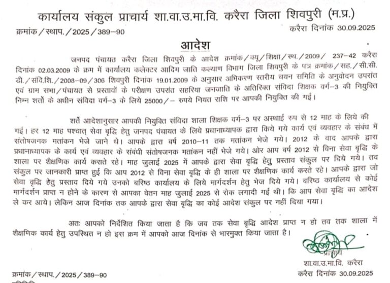 शिक्षा विभाग का कारनामा: 16 साल पूर्व नियुक्त आदिवासी शिक्षकों को हटाया, मानदेय में 1.44 करोड़ की गड़बड़ी