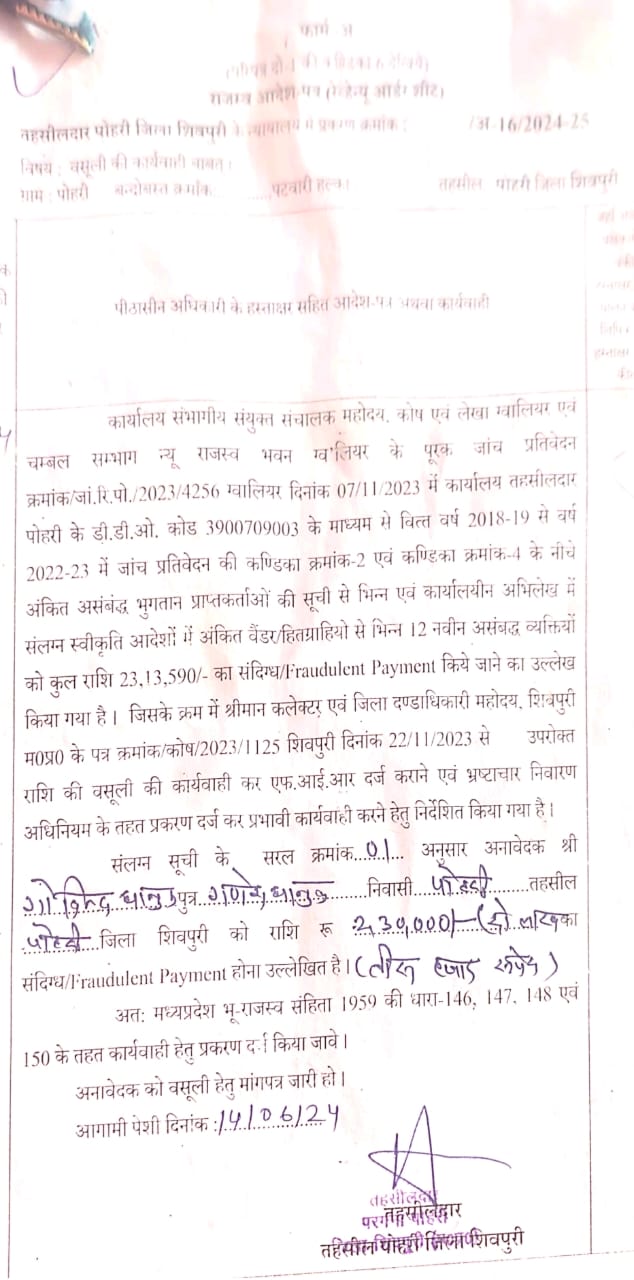 गबन का आरोपी बाबू कर रहा पोहरी तहसील में नौकरी, कलेक्टर ने दिए थे वसूली व एफआईआर के आदेश