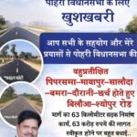 मध्यप्रदेश बजट: शिवपुरी व पिछोर को नहीं मिली बड़ी सौगात, कांग्रेस की पोहरी विधानसभा को मिले 158 करोड़