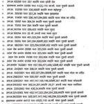 दिल्ली से कौन दे रहा फरमान..?, पूछ रहे पिछोर विधायक प्रीतम, गोबर से आईपीएस का बंगला भरने की चेतावनी