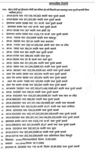 दिल्ली से कौन दे रहा फरमान..?, पूछ रहे पिछोर विधायक प्रीतम, गोबर से आईपीएस का बंगला भरने की चेतावनी