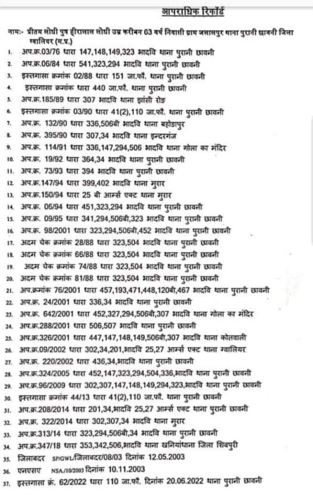 दिल्ली से कौन दे रहा फरमान..?, पूछ रहे पिछोर विधायक प्रीतम, गोबर से आईपीएस का बंगला भरने की चेतावनी