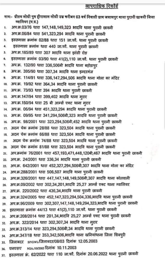 दिल्ली से कौन दे रहा फरमान..?, पूछ रहे पिछोर विधायक प्रीतम, गोबर से आईपीएस का बंगला भरने की चेतावनी
