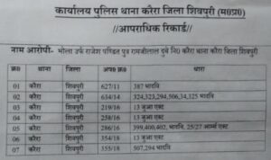 सिद्ध स्थल बगीचा सरकार पर हुए विवाद में नया मोड़: सुबह भोला के परिजनों ने जताया मंदिर पर कब्जा, दोपहर में पहुंचे विधायक प्रीतम