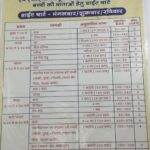 कांग्रेस के समय का डाइट चार्ट भाजपा सरकार में पालन करना हो रहा मुश्किल, महंगाई के बीच चाय के दे रहे 2 रुपए