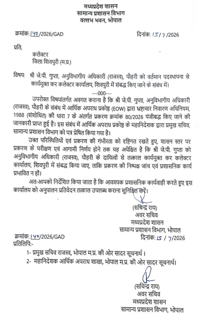 भ्रष्टाचार निवारण अधिनियम के आरोपी बने पोहरी एसडीएम को 20 दिन बाद भी नहीं हटाया