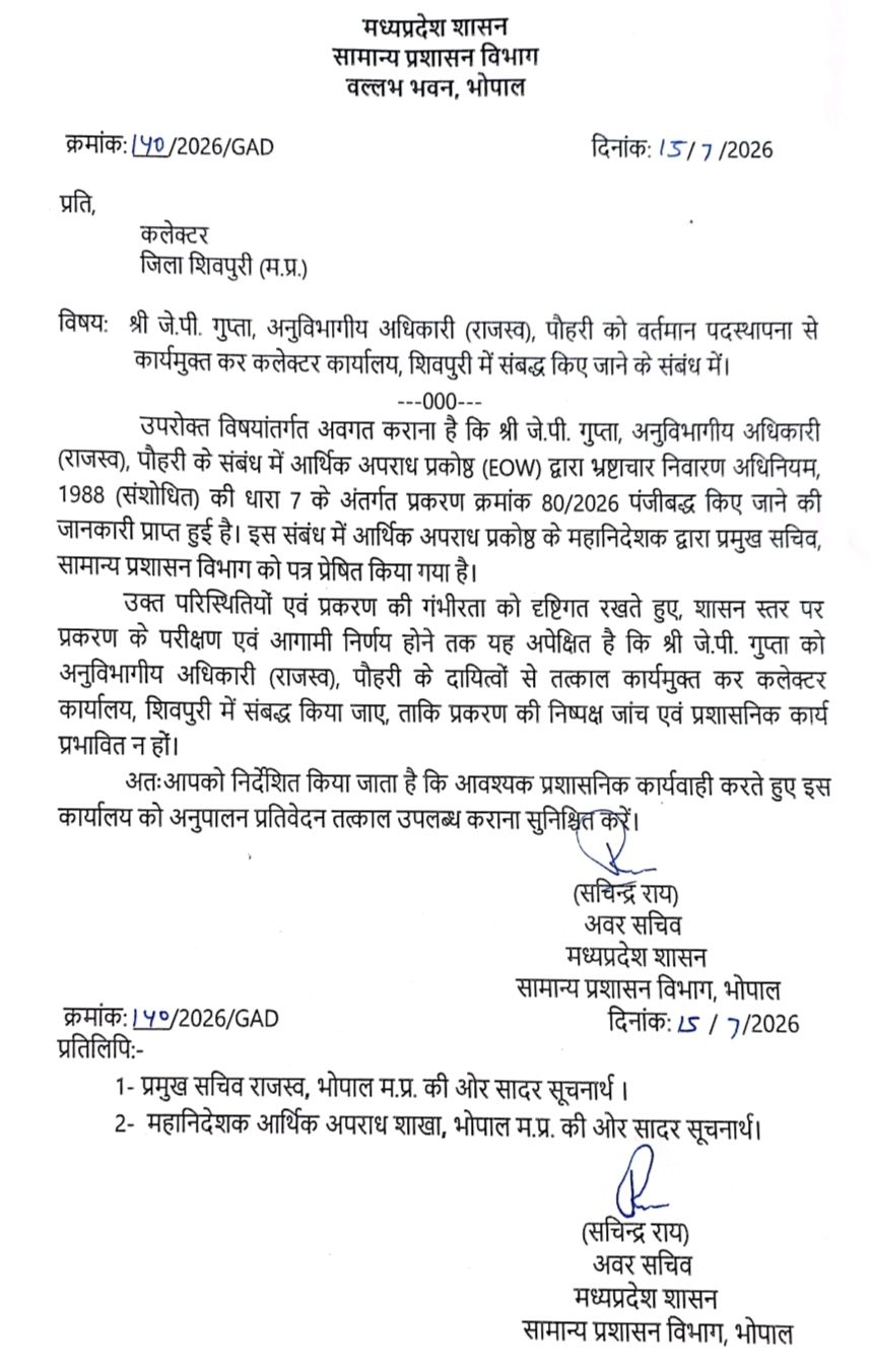 भ्रष्टाचार निवारण अधिनियम के आरोपी बने पोहरी एसडीएम को 20 दिन बाद भी नहीं हटाया